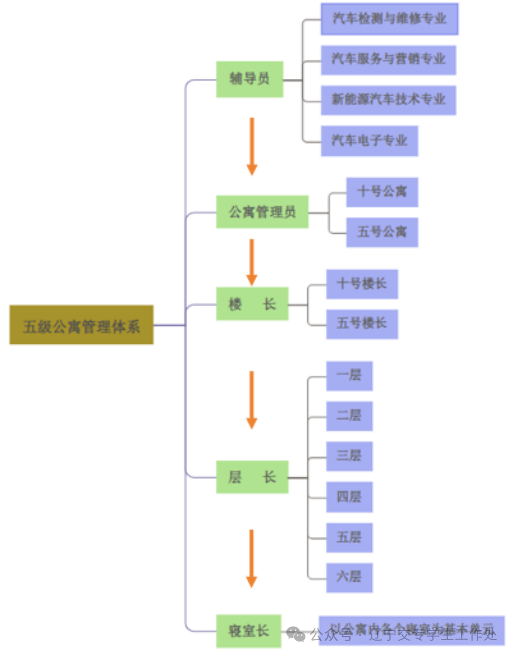 ac12297dba1345d4f99a49e8b876319.png